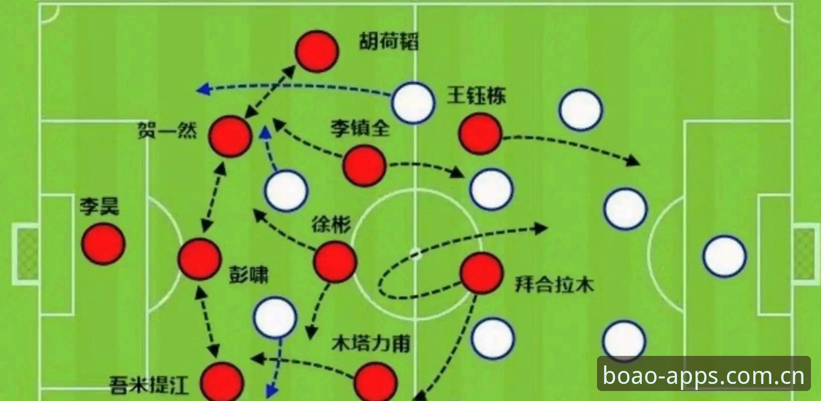 U19国足土伦杯表现详解：从比赛数据看青训之路