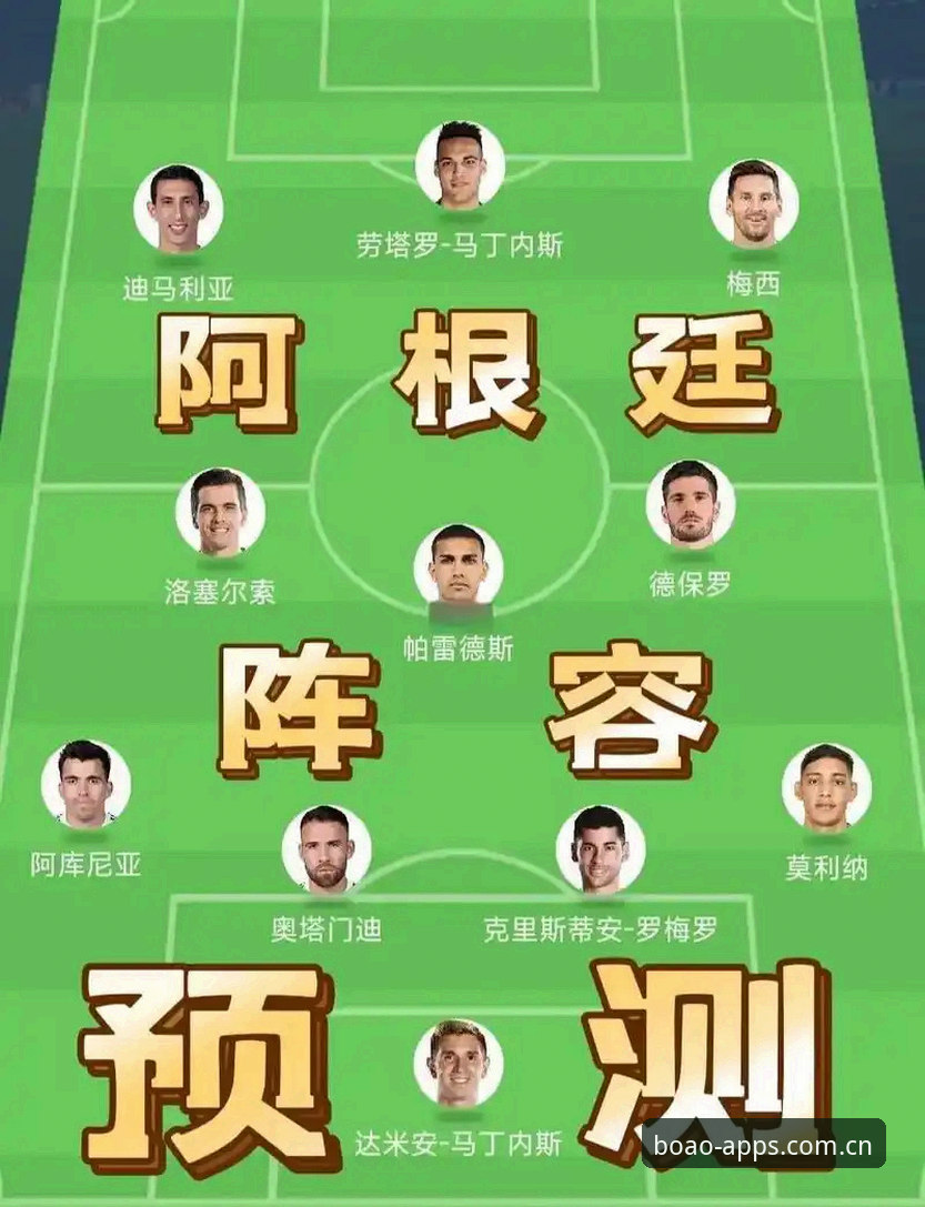 BOAO APP下载手机版 阿根廷2-0胜洪都拉斯:梅西缺阵下的变阵,博奥体育赛事数据深度分析