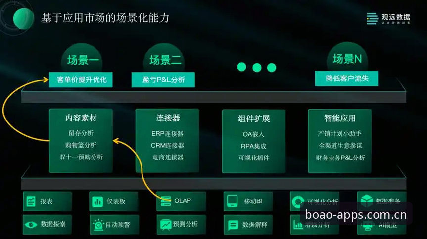 博奥体育登录入口 博奥体育平台登录入口安装使用教程:从历史版本到赛事数据的一站式操作指南